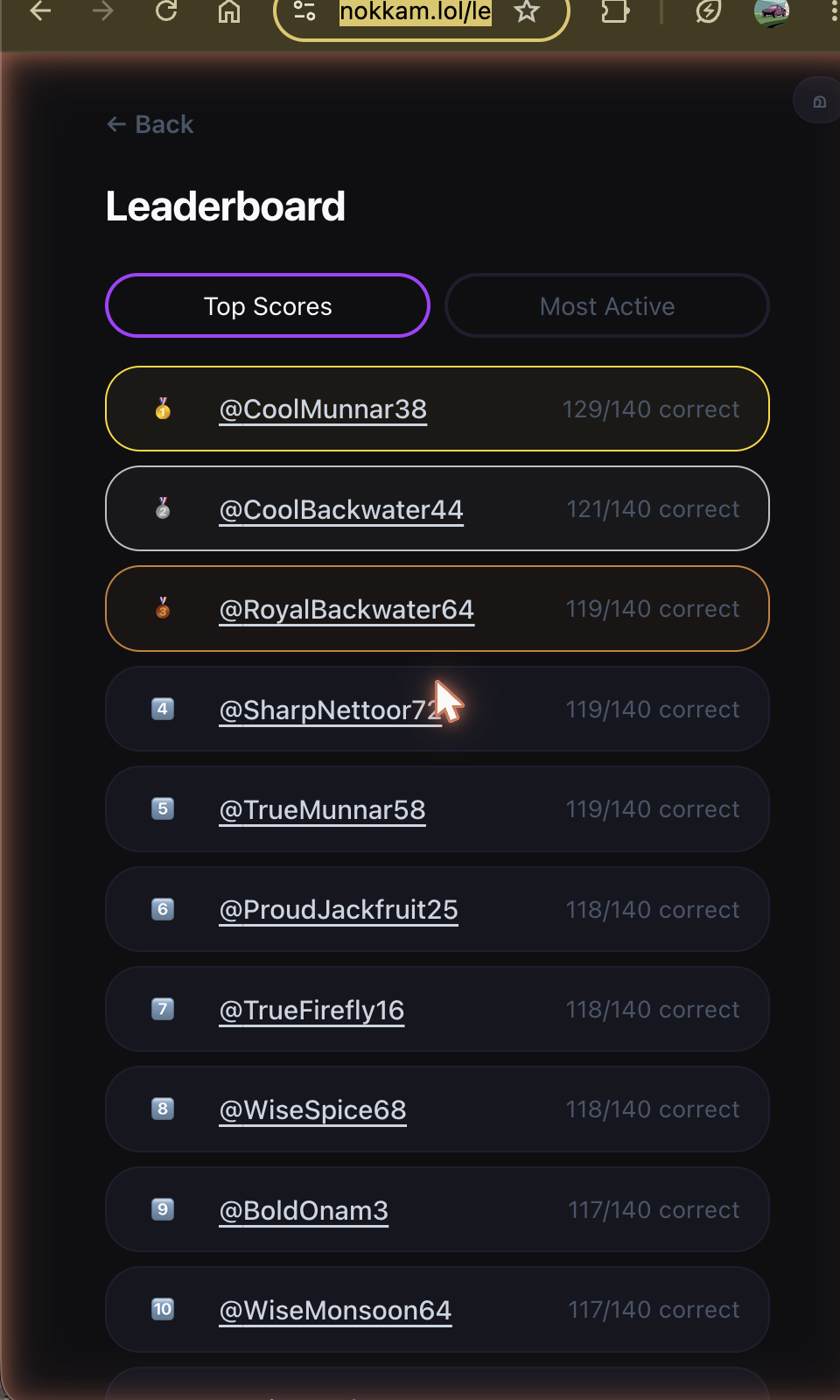 Leaderboard screen